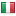 fondazionecrup.it server is located in Italy